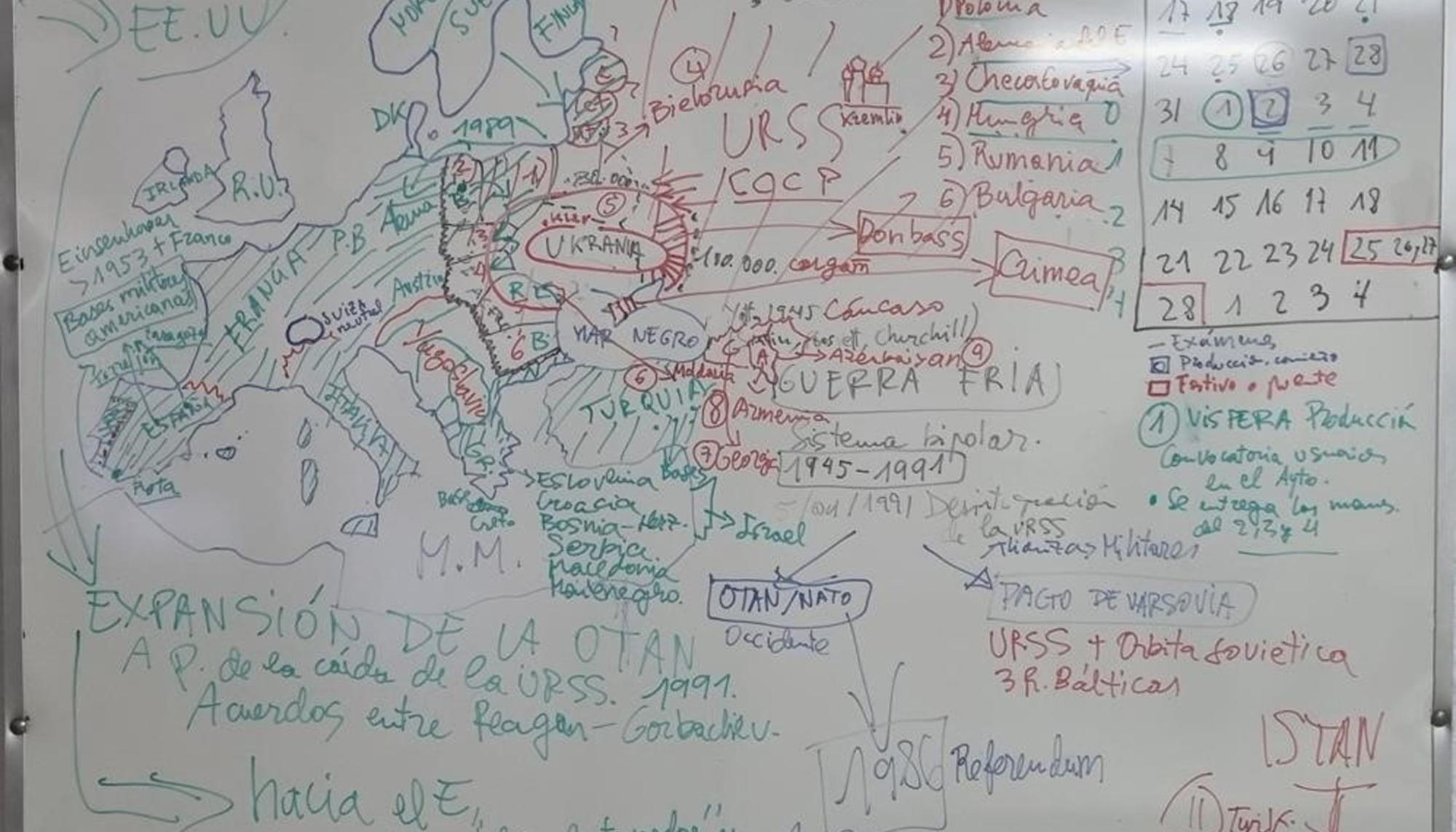 Guerra fría en pizarra